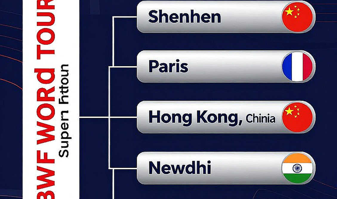 Badminton on Day One of the 2026 Asian Games: One Schedule Anchor and Three Unverified Questions Badminton on Day One of the 2026 Asian Games: One Schedule Anchor and Three Unverified Questions